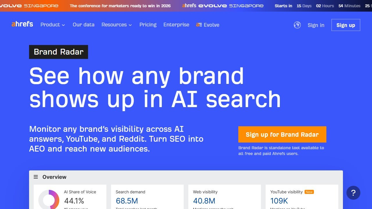 Ahrefs Brand Radar homepage screenshot 2026