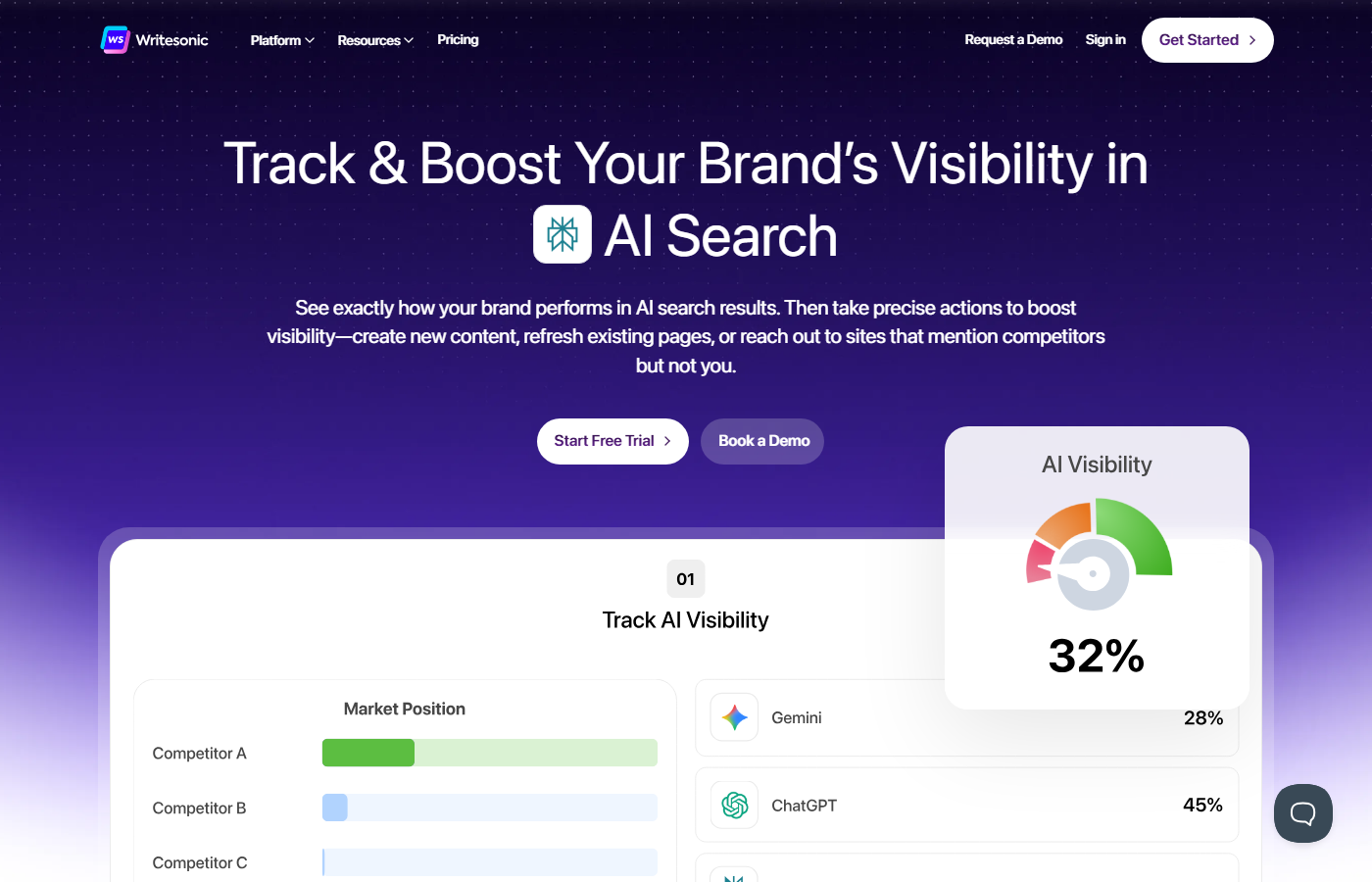 Writesonic homepage showing AI writing and SEO platform