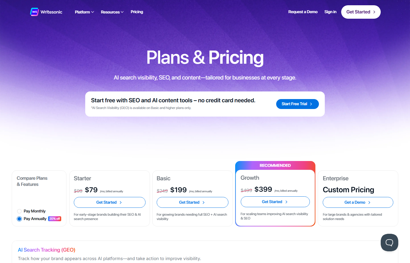 Writesonic pricing plans showing Starter, Basic, Growth, and Enterprise tiers