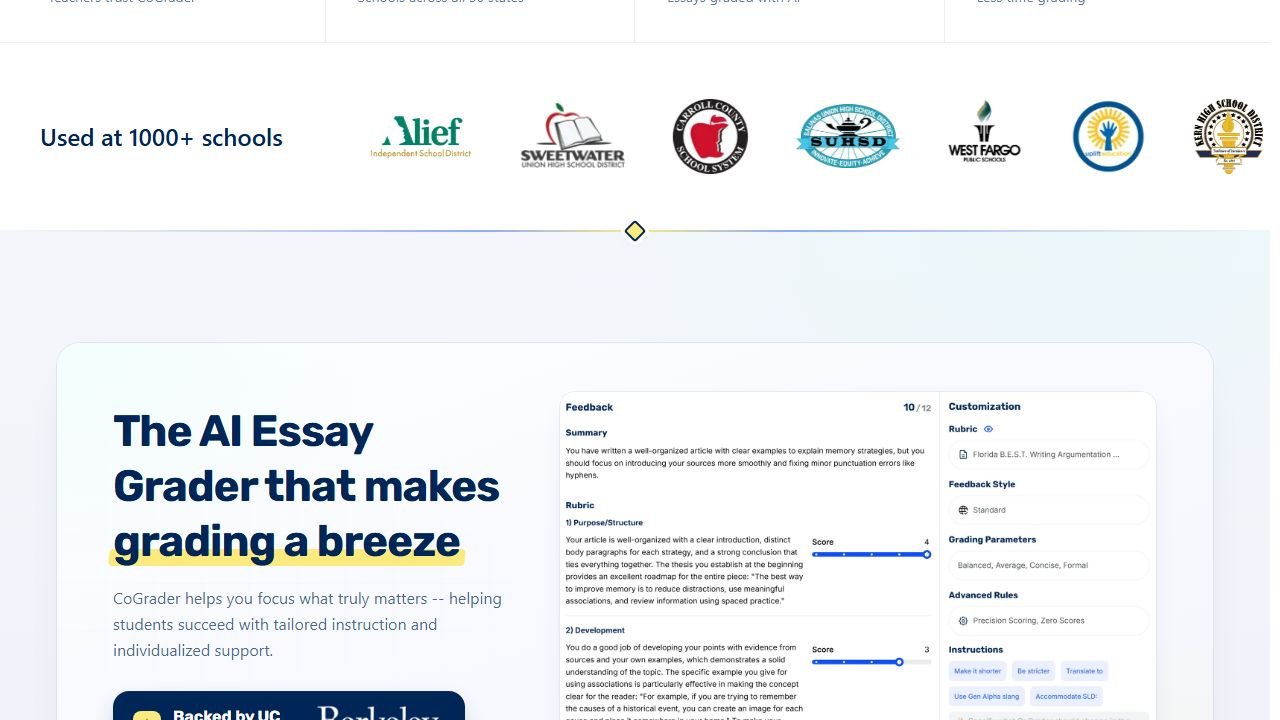 CoGrader features in 2026
