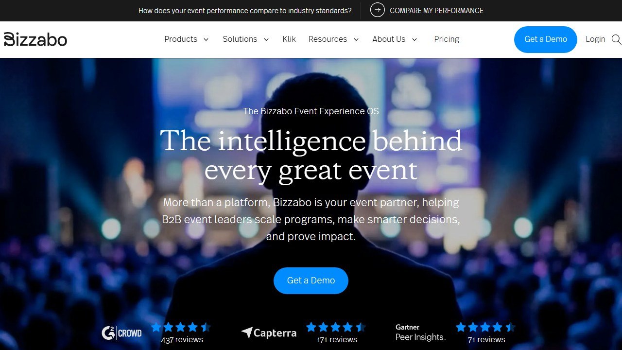 Bizzabo event platform homepage