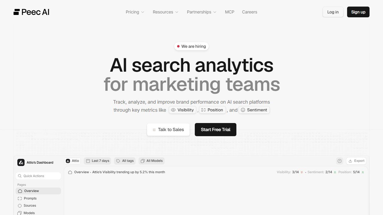 Peec AI homepage screenshot 2026