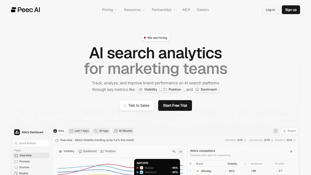 Peec AI search analytics homepage