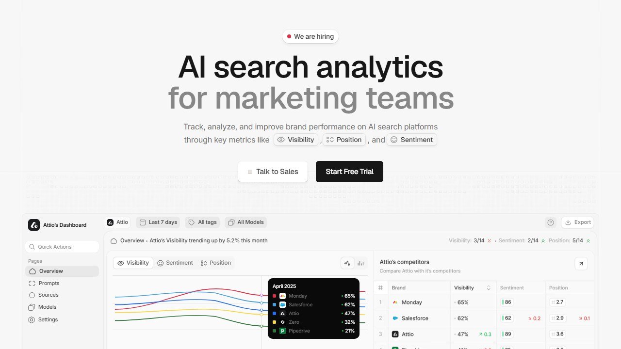 Peec AI homepage