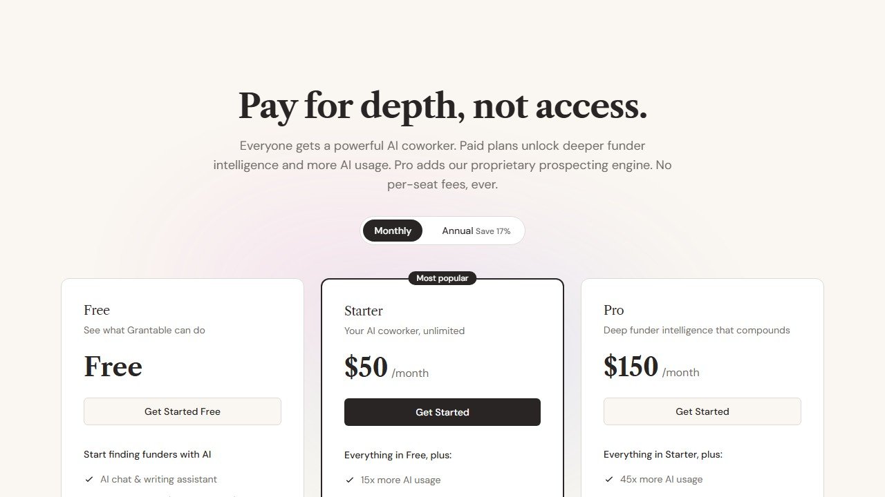 Grantable pricing page