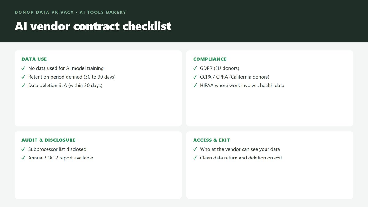 AI vendor contract checklist