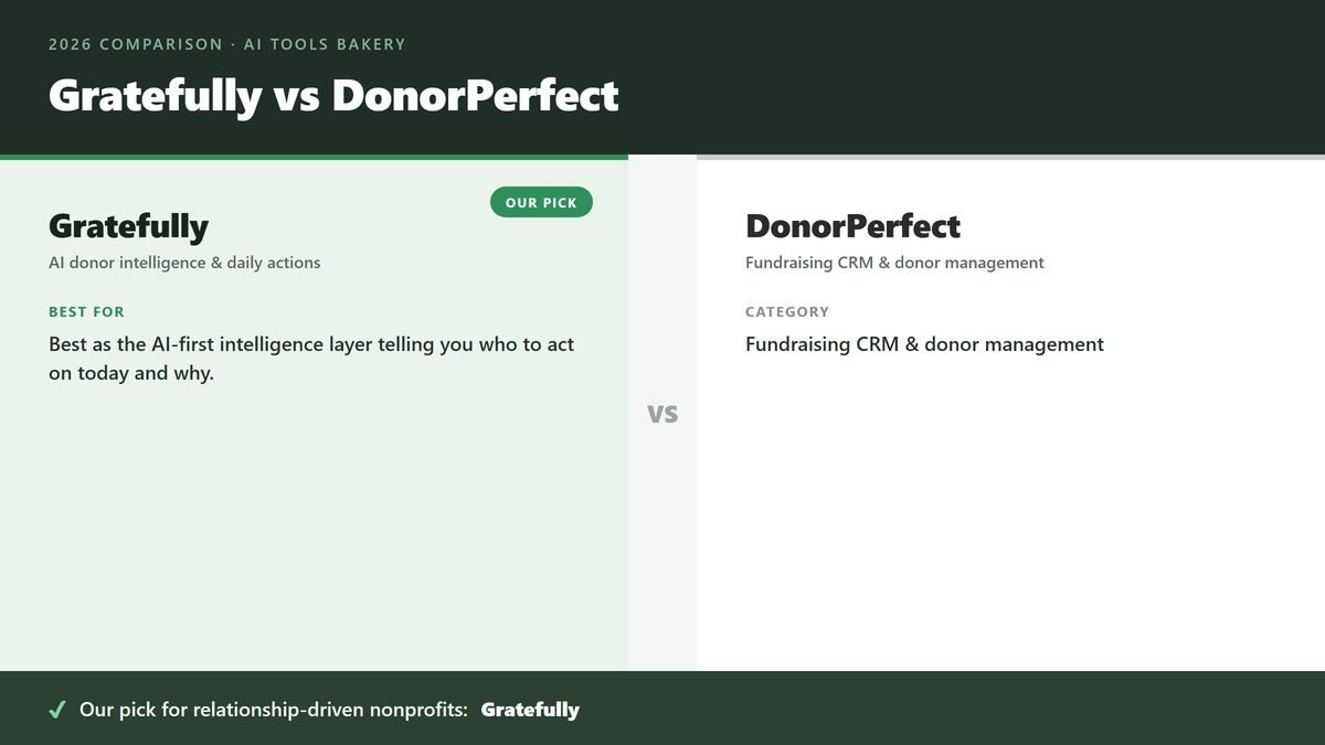 Gratefully vs DonorPerfect comparison card