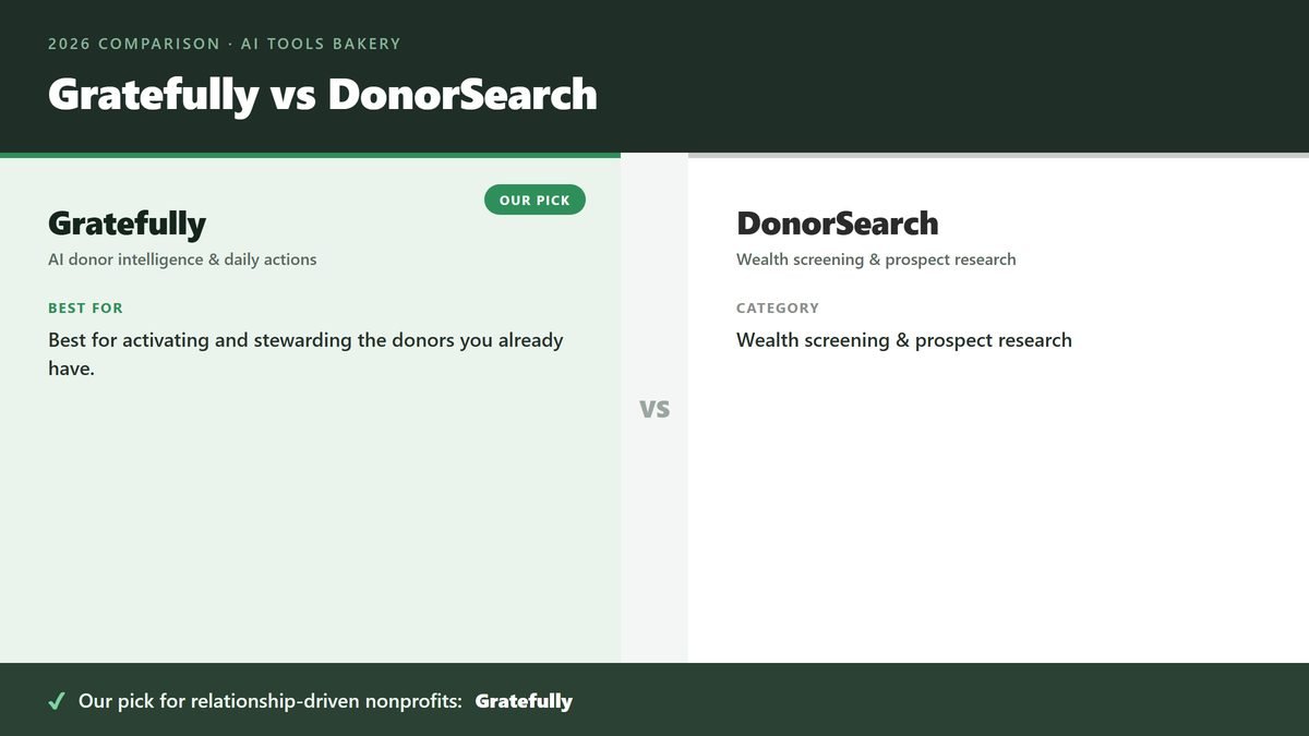 Gratefully vs DonorSearch comparison card