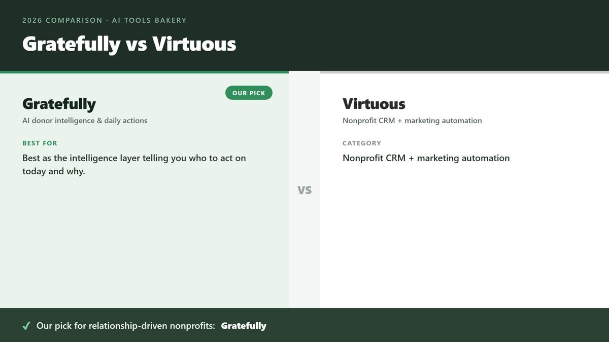Gratefully vs Virtuous comparison card