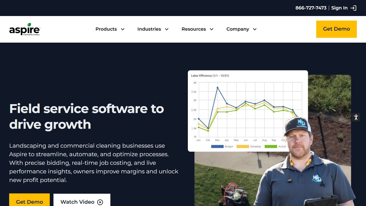 Aspire homepage(youraspire.com)