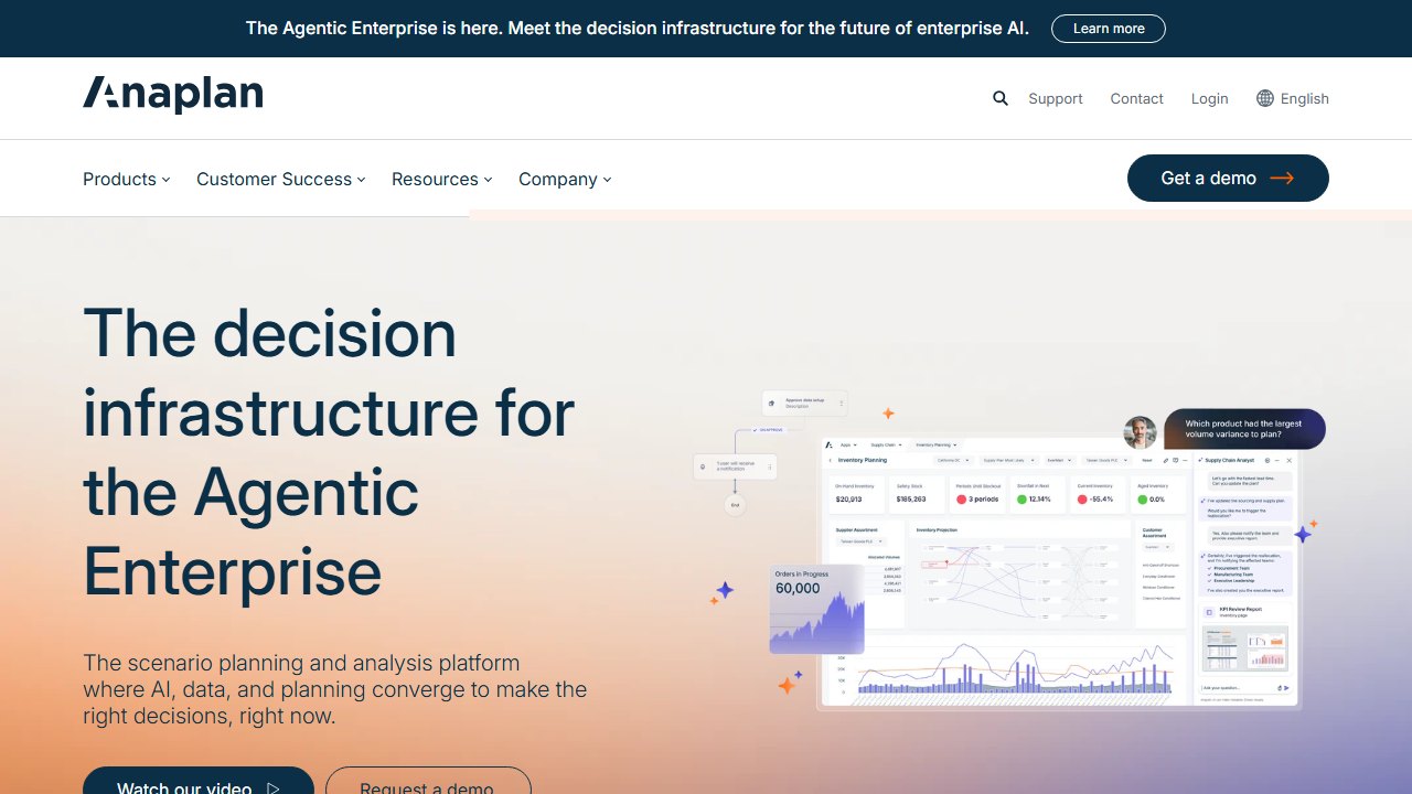 Anaplan homepage