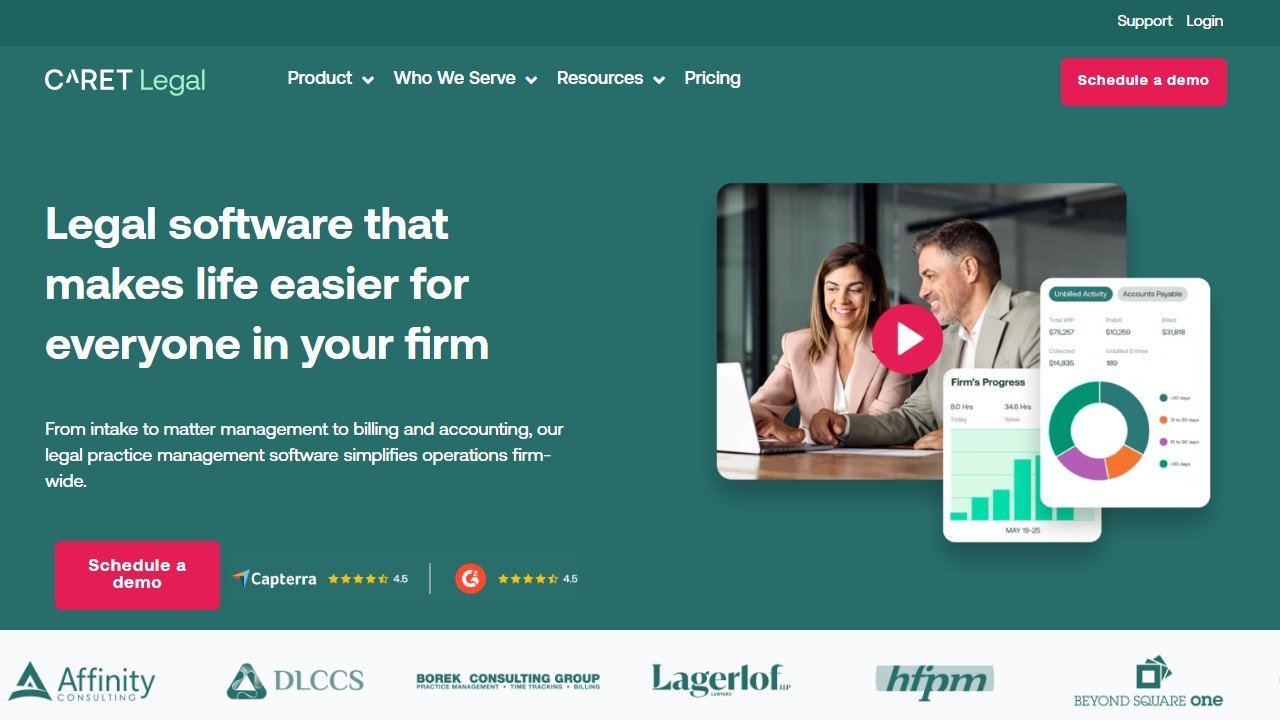 CARET Legal homepage