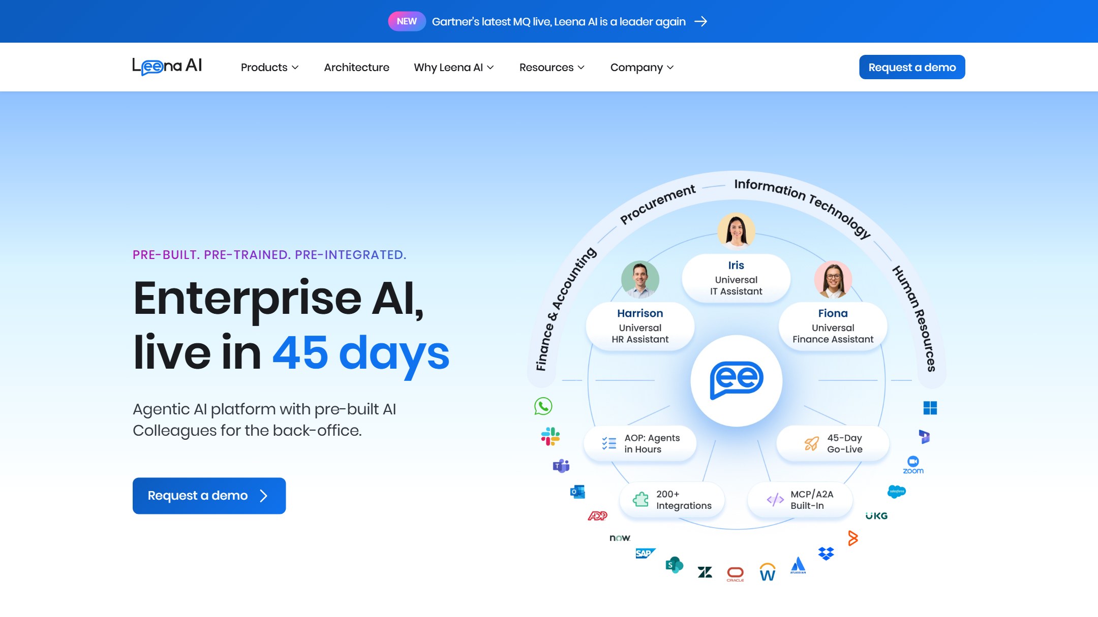 Leena AI homepage showing its enterprise AI assistants for HR and IT