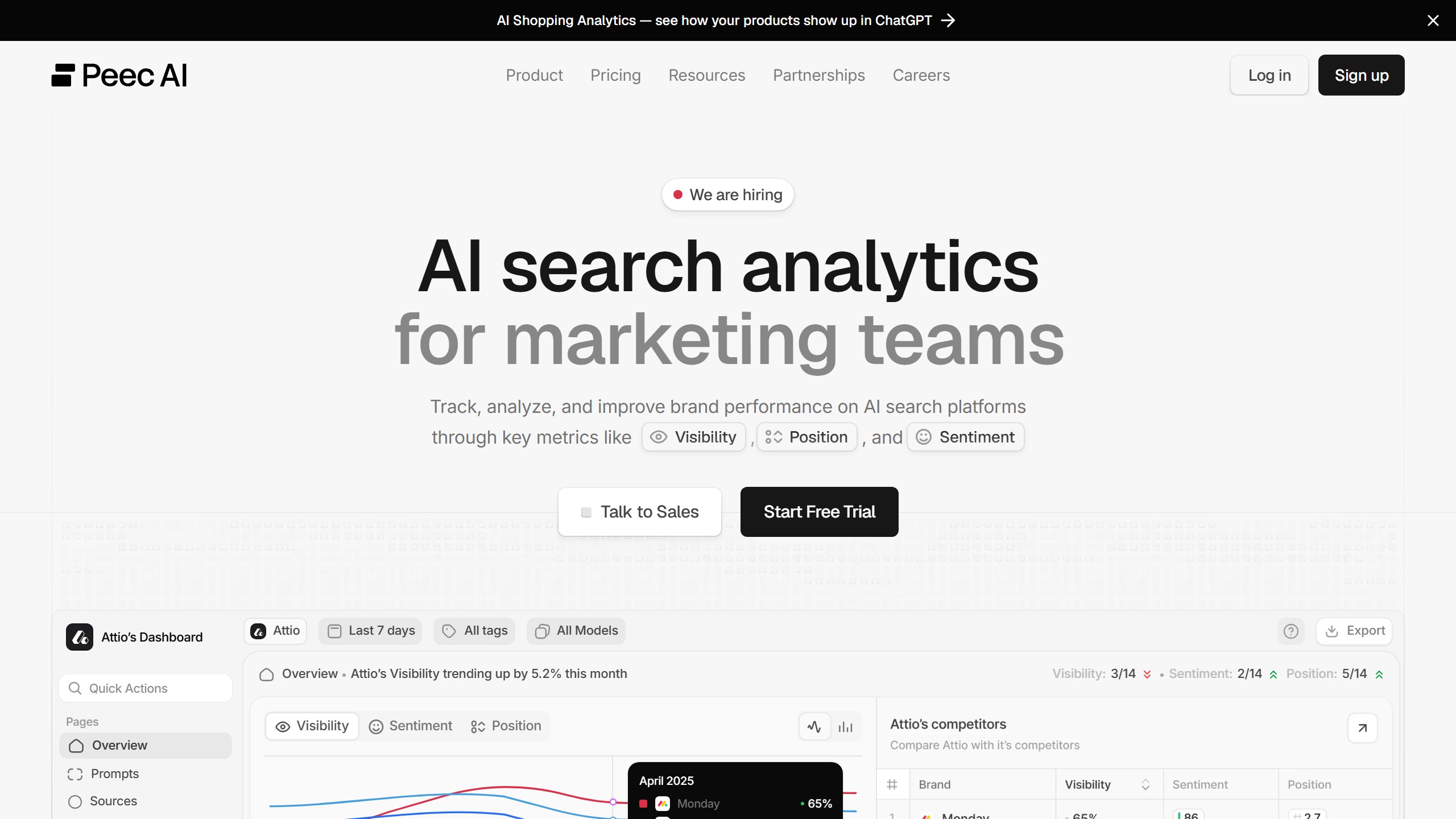 Peec AI homepage: AI search analytics for marketing teams tracking visibility, position and sentiment