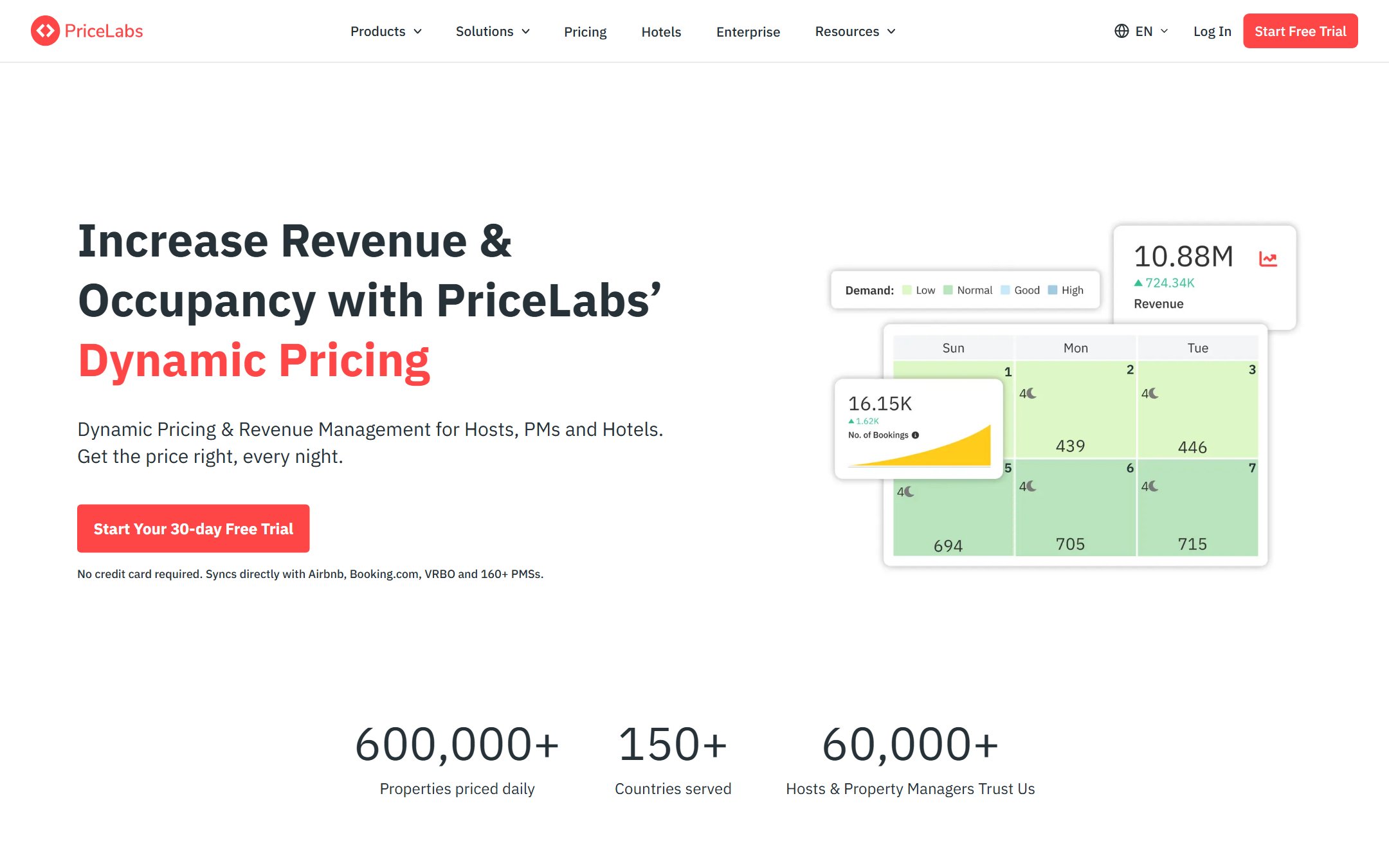PriceLabs homepage showing dynamic pricing for vacation rentals
