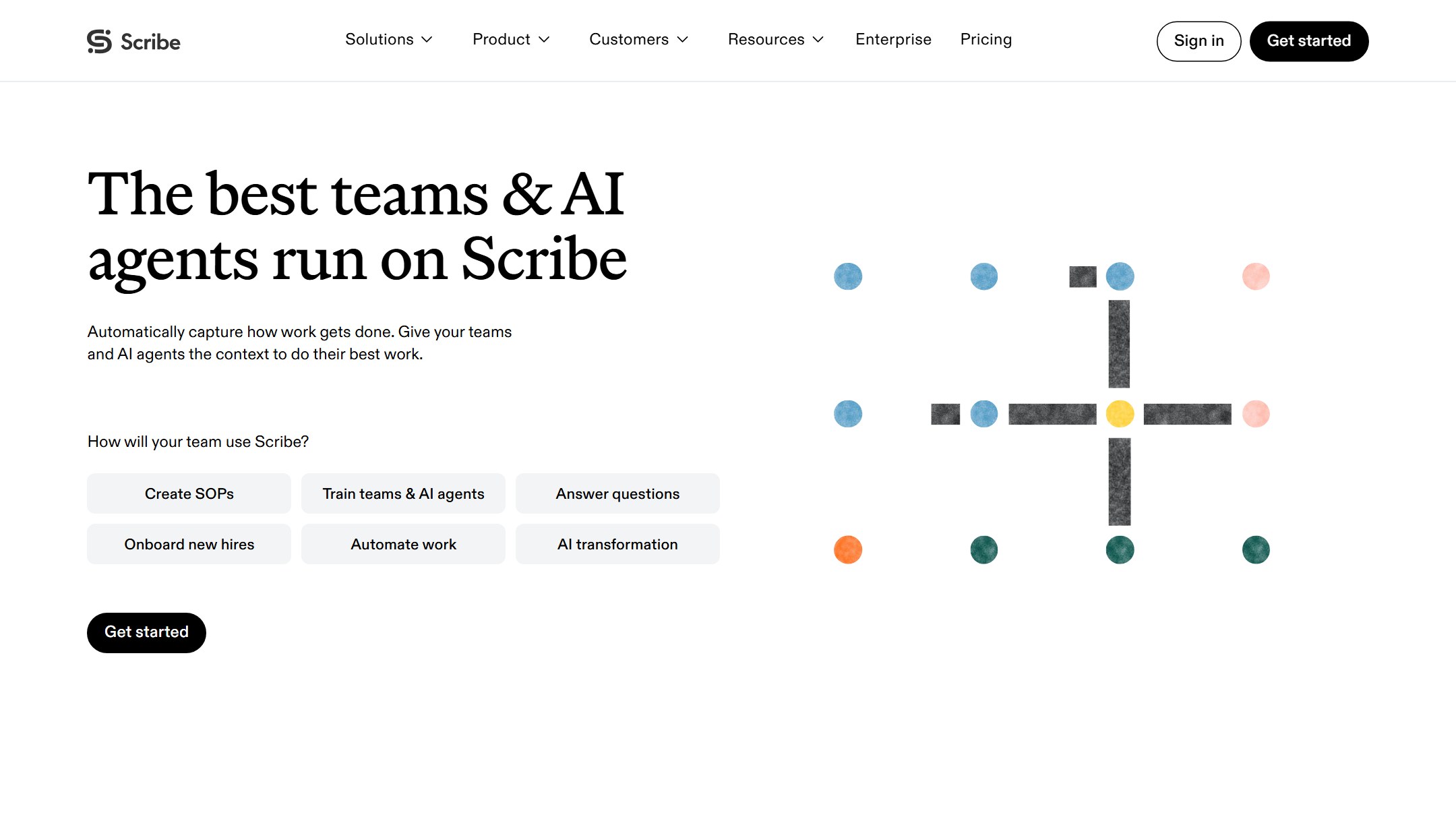 Scribe homepage showing automatic step by step guide capture