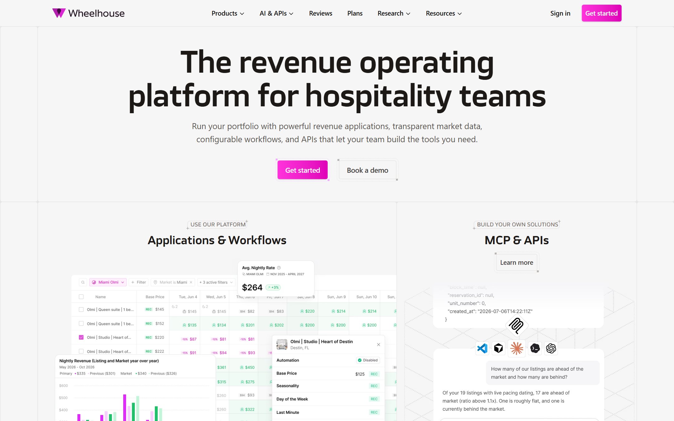 Wheelhouse homepage showing its short-term rental pricing platform