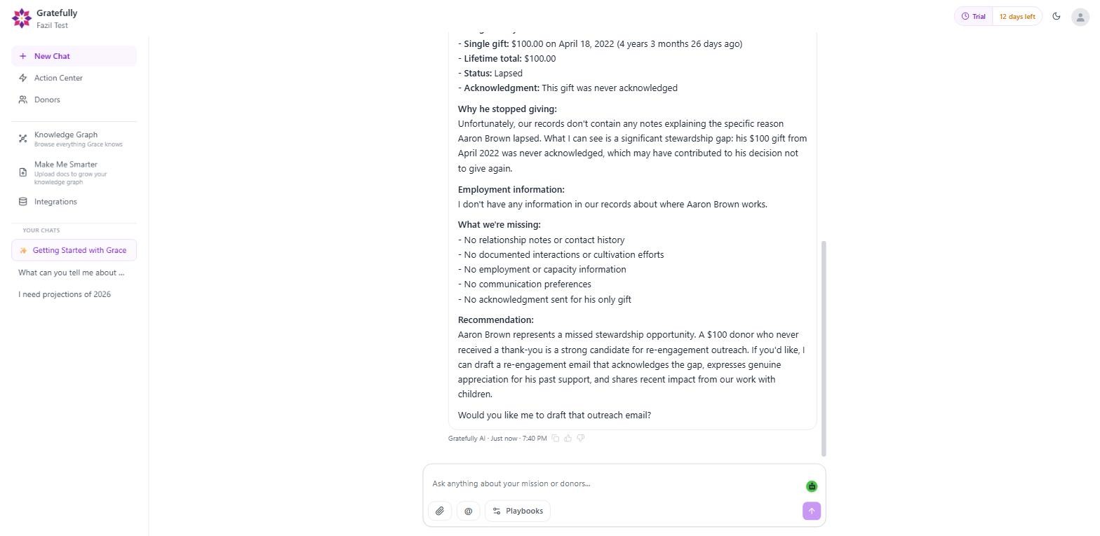 Gratefully listing what it does not know about a donor, including no relationship notes and no employment information