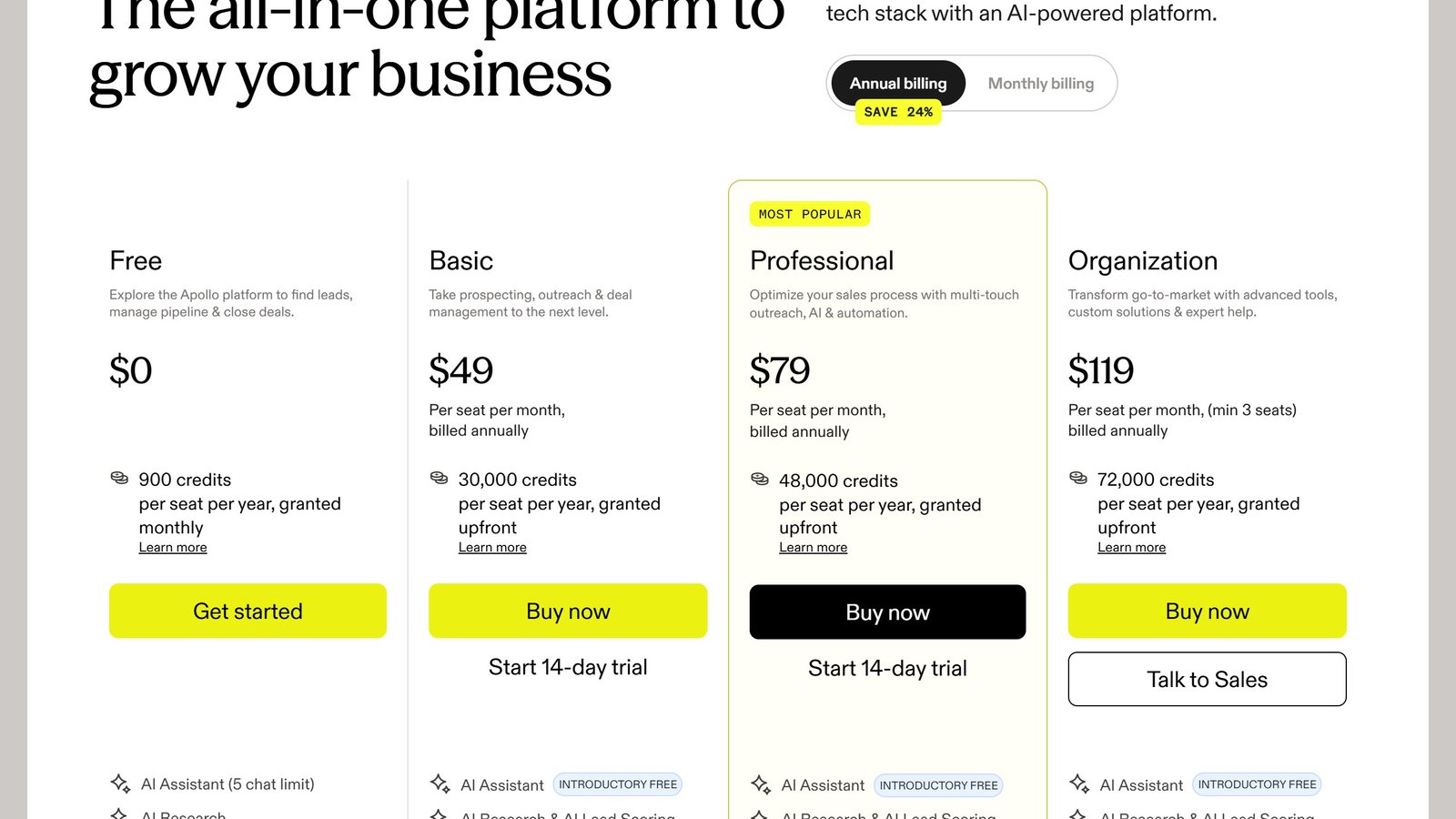 Apollo.io pricing page publishing all four tiers with per seat per month figures and credit allowances, captured 4 September 2026