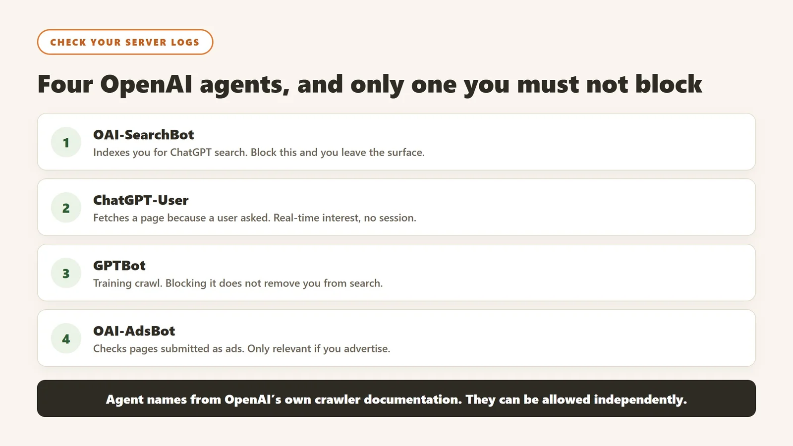 The four OpenAI crawler user agents and what each one does, from OpenAI own documentation