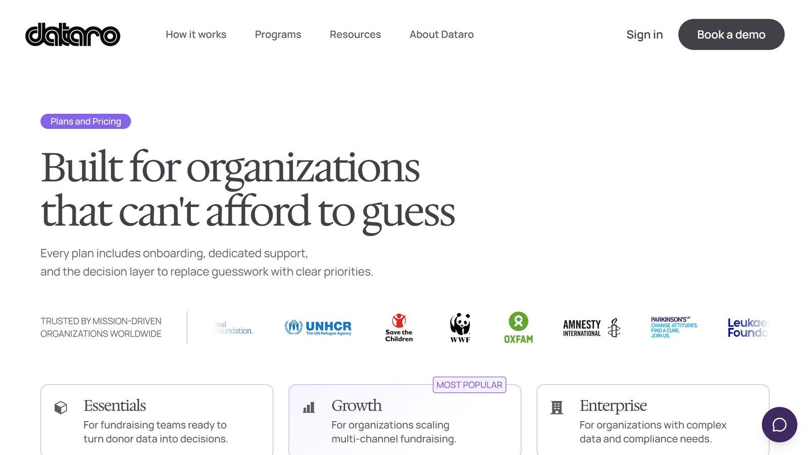 Dataro pricing page as published on 4 September 2026