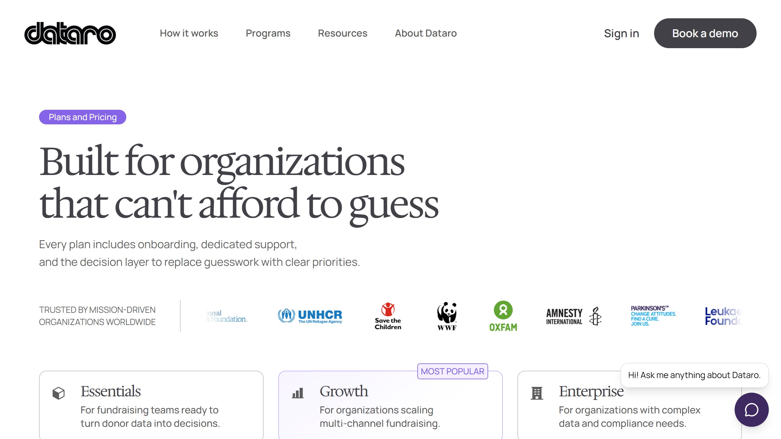Dataro pricing page as published on 4 September 2026