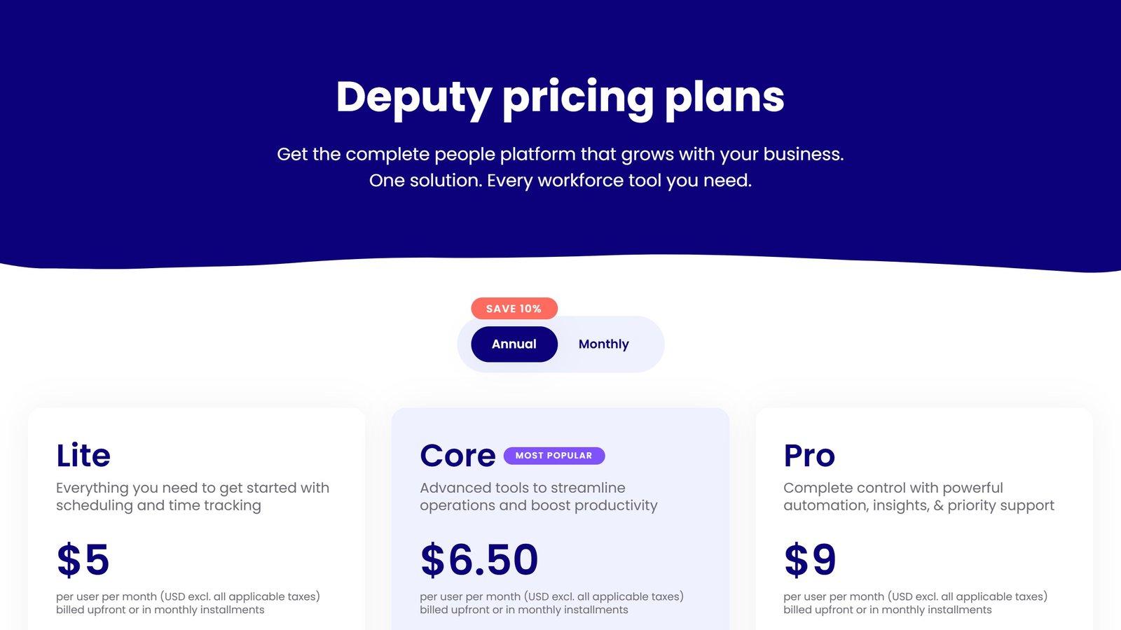 Deputy pricing page showing Lite at 5 dollars, Core at 6.50 and Pro at 9 dollars per user per month with the Annual and Monthly toggle set to Annual