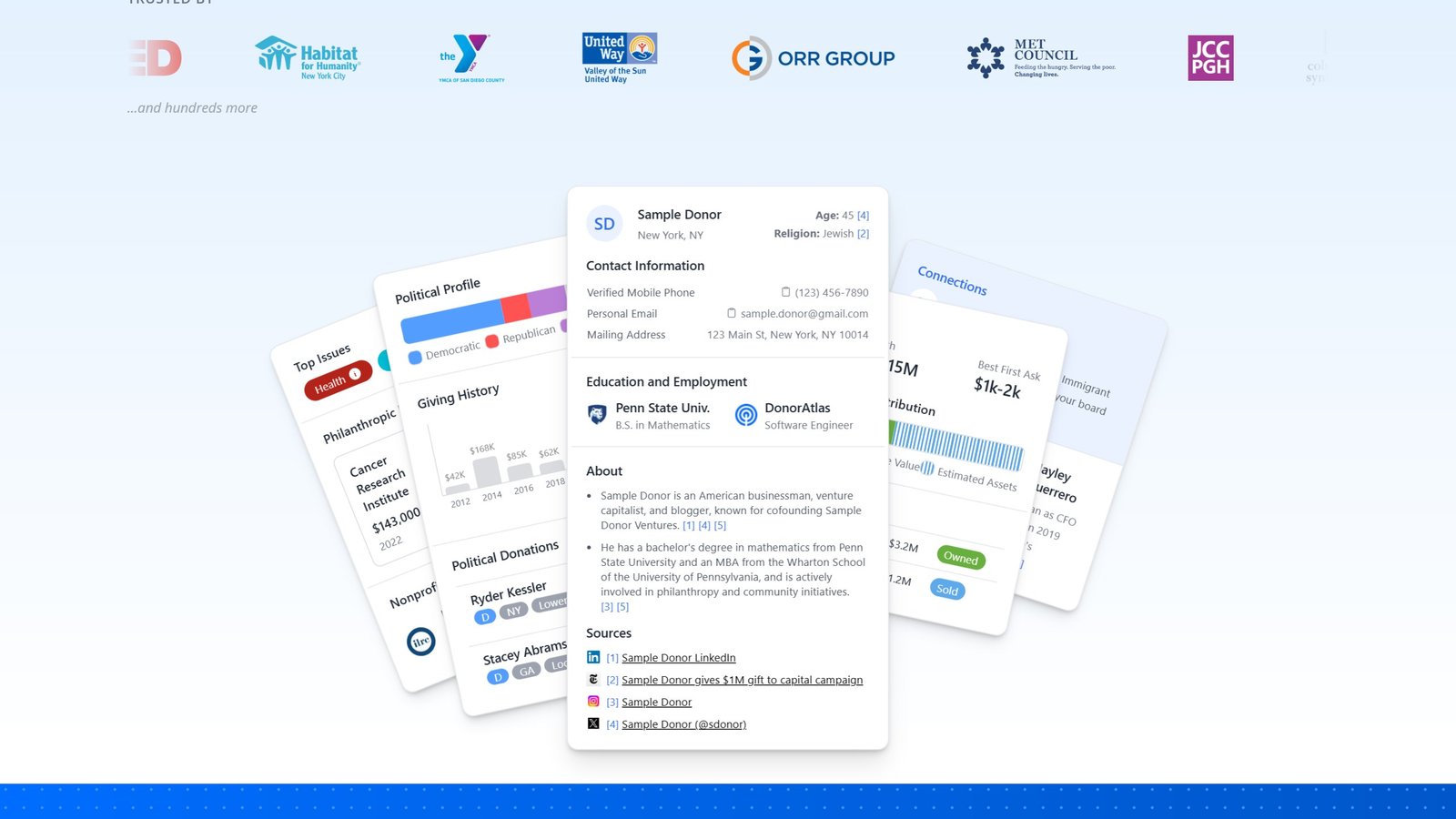 DonorAtlas pricing page as published on 4 September 2026