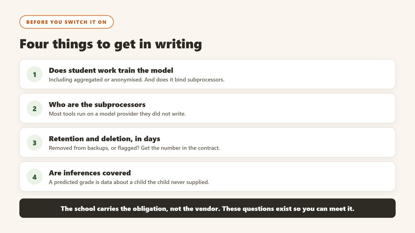 Four questions to get in writing before adopting an education AI tool: training, subprocessors, retention and deletion, and inferences