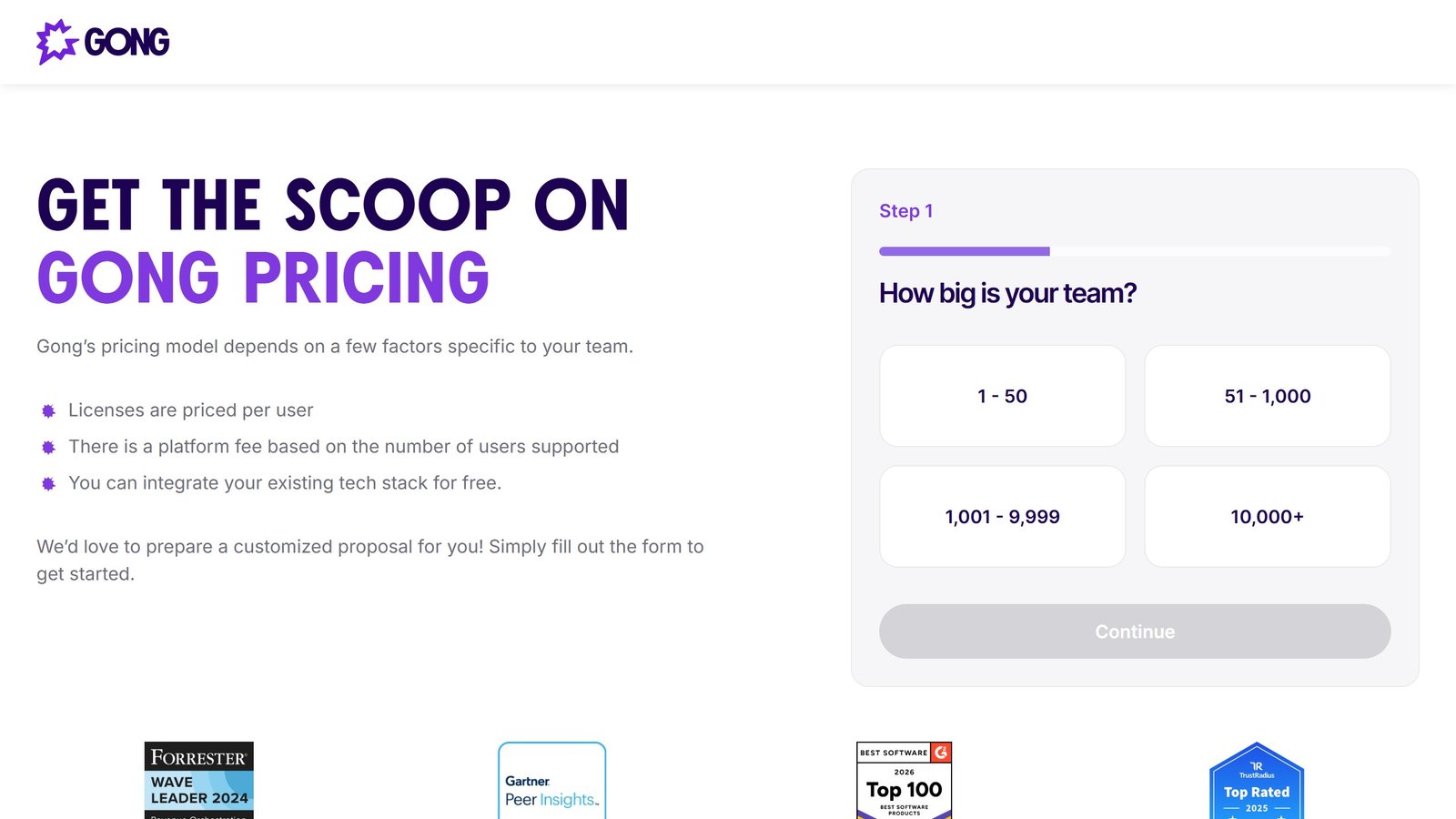 Gong pricing page stating licenses are priced per user and there is a platform fee based on the number of users supported, with no figure published, captured 4 September 2026