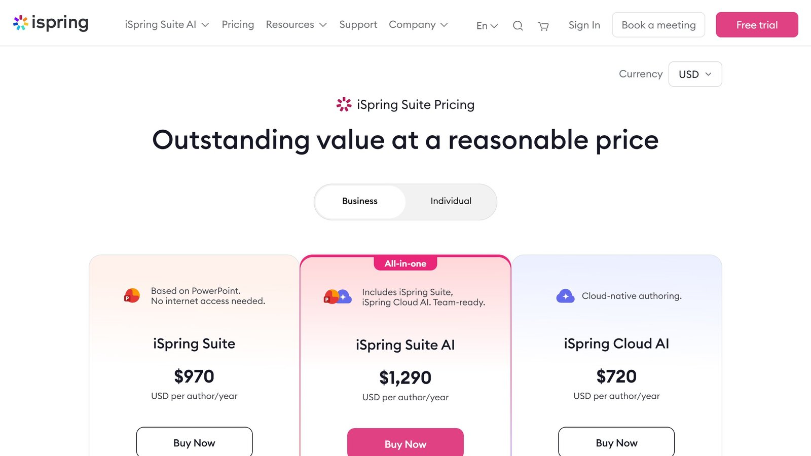 iSpring pricing page as published on 4 September 2026