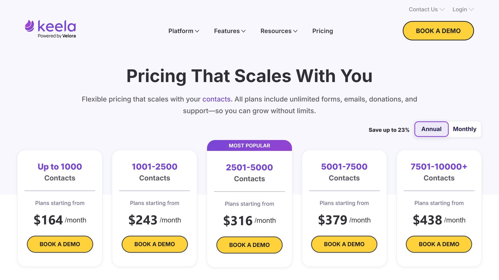 Keela pricing page as published on 4 September 2026