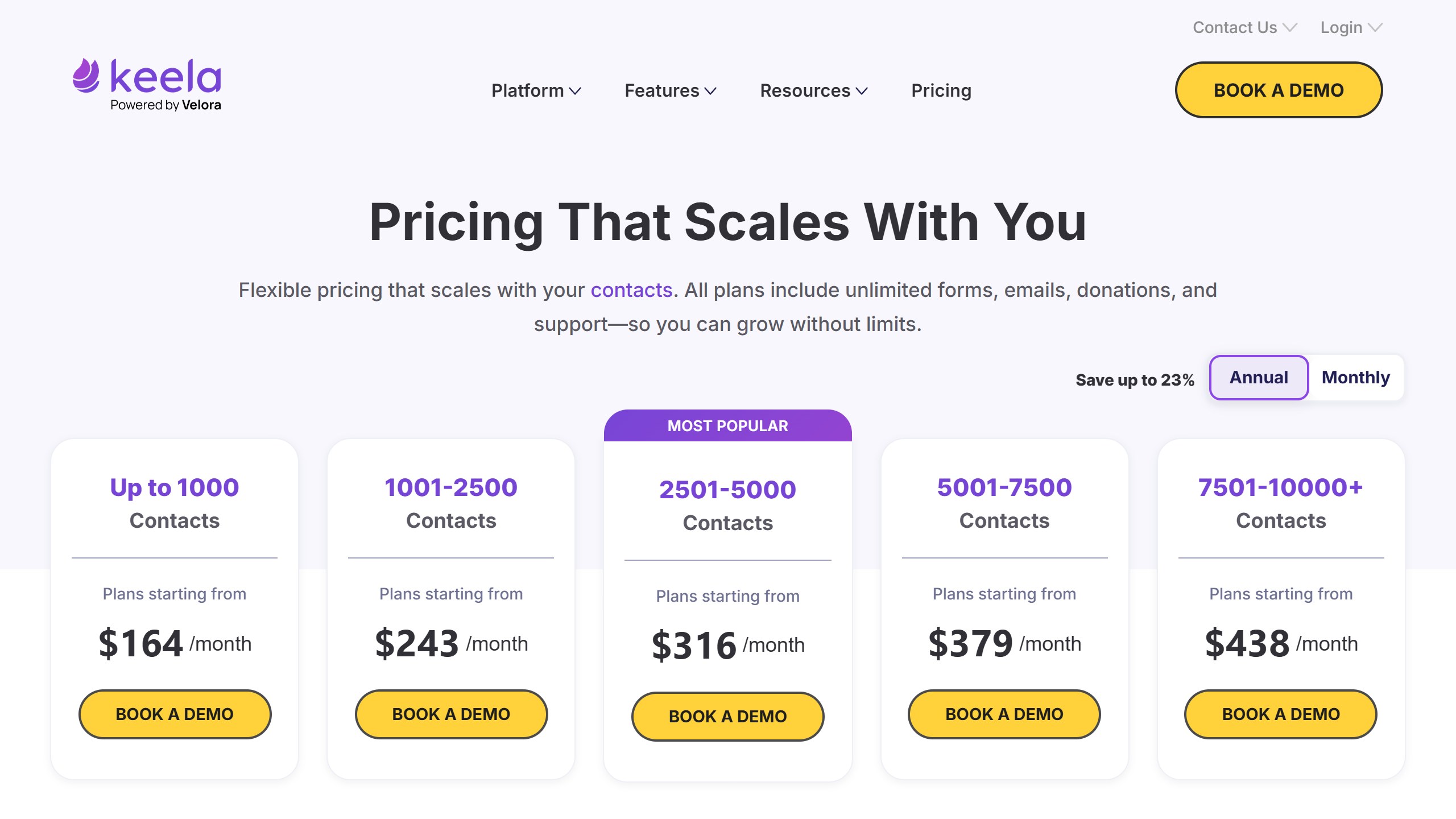 Keela pricing page as published on 4 September 2026