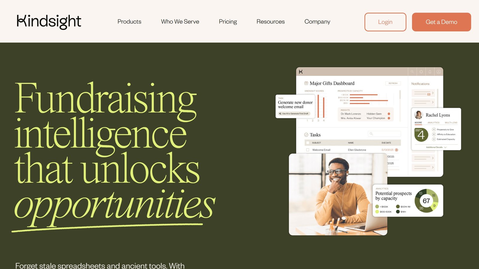 Kindsight pricing page as published on 4 September 2026