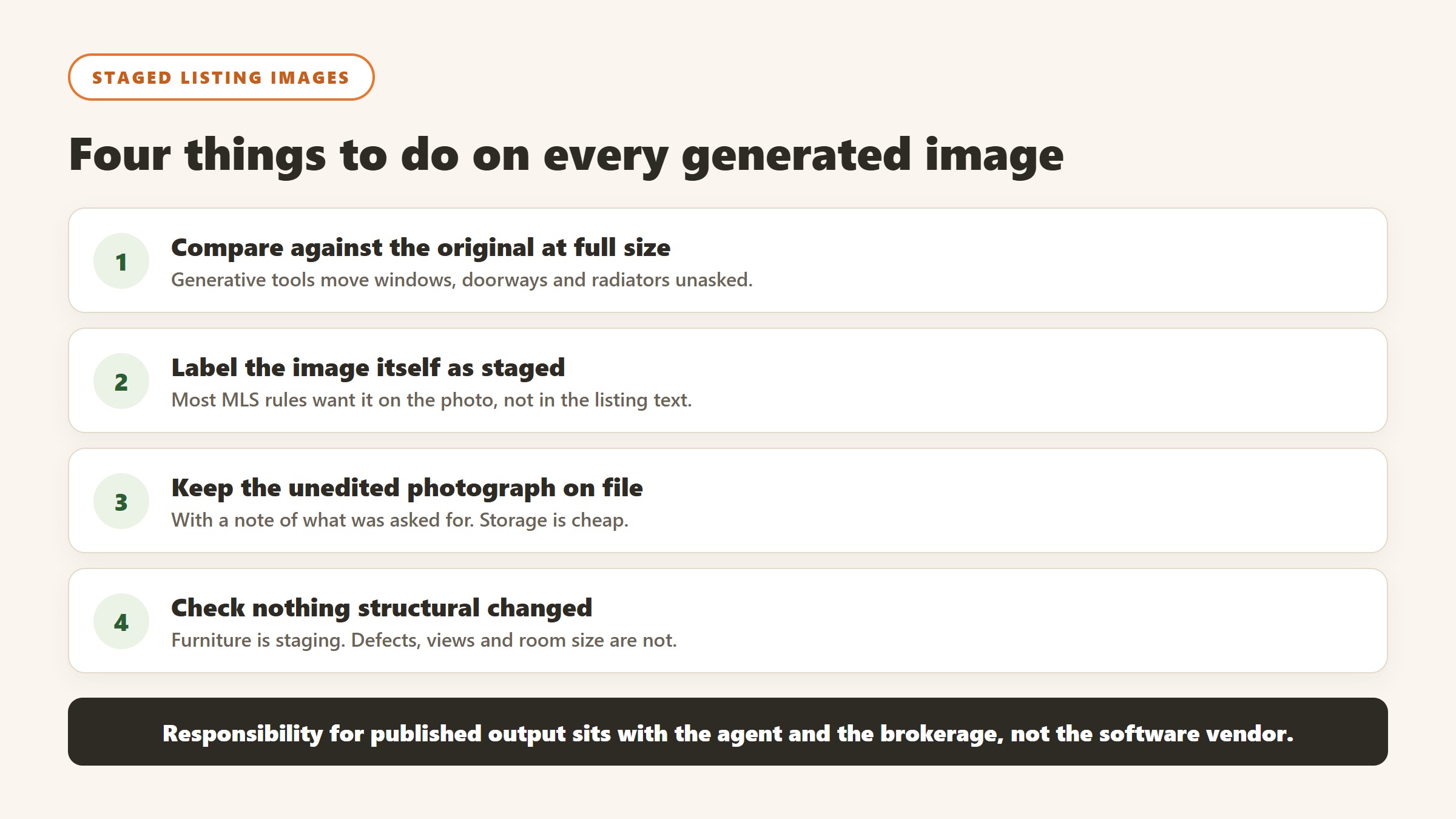 Four checks for every AI generated listing image: compare against the original, label it, keep the unedited photo, confirm nothing structural changed