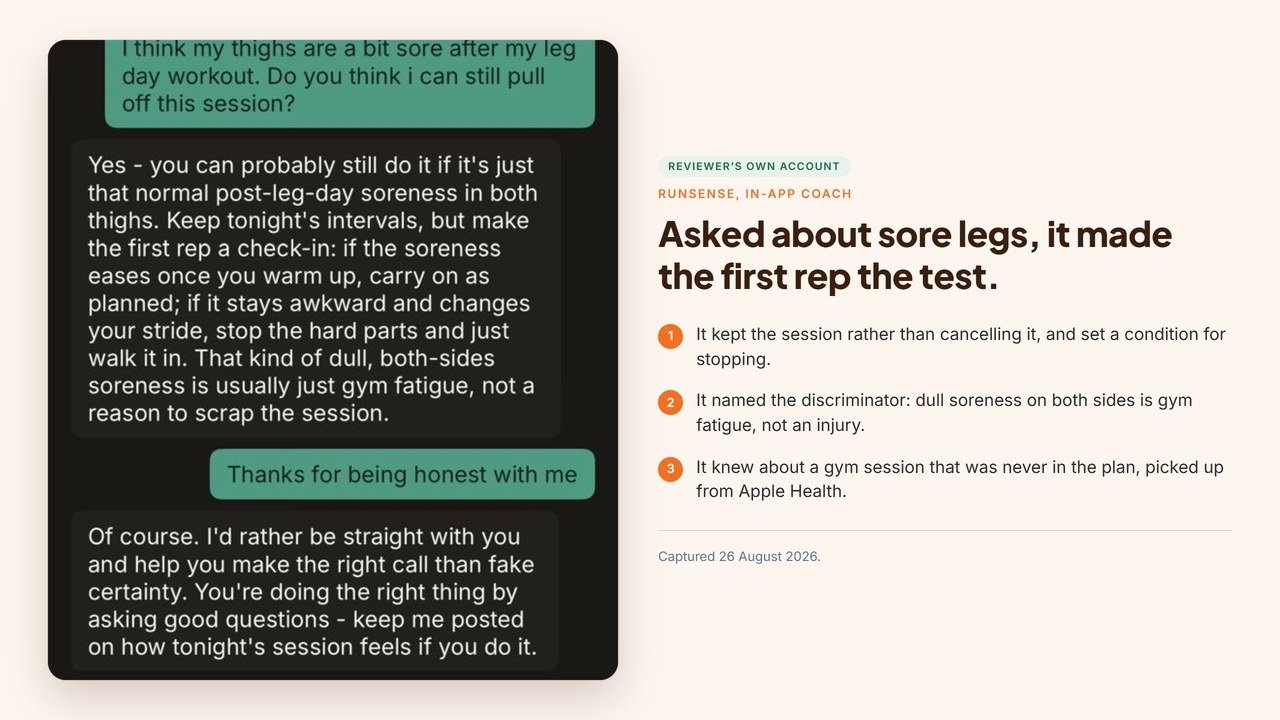 Runsense coaching reply about sore thighs after a gym session, advising to keep the intervals but make the first rep the test and stop if the stride changes