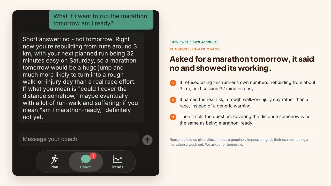 The Runsense coach refusing a marathon tomorrow, using the runner’s own mileage and next scheduled session
