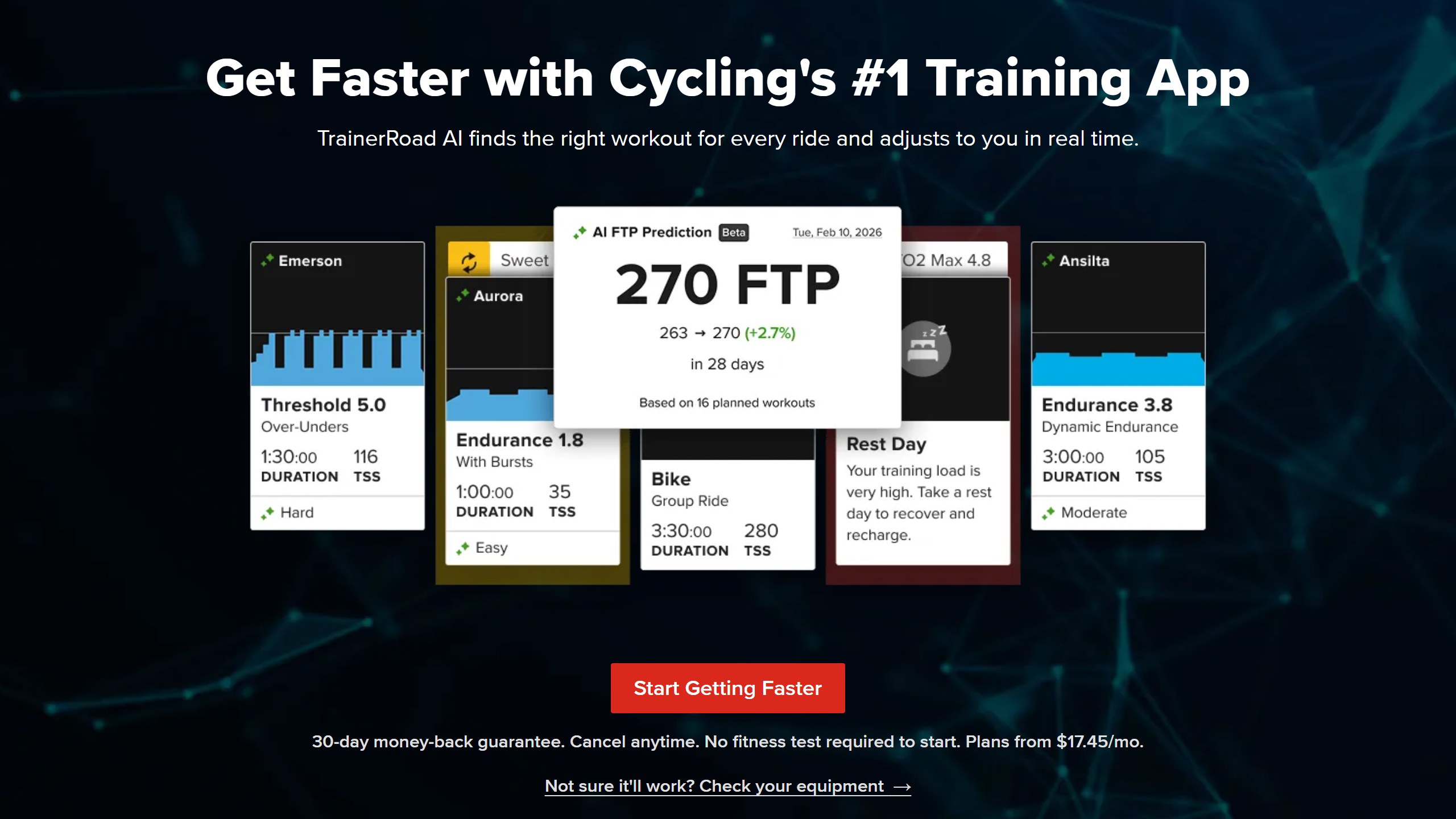 TrainerRoad homepage headline Get Faster with Cycling's #1 Training App, with workout cards, an AI FTP Prediction panel and a 30-day money-back guarantee line