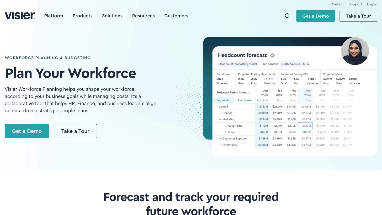 Visier Workforce Planning page showing a headcount forecast with projected ending headcount, projected cost and monthly plan variance by department