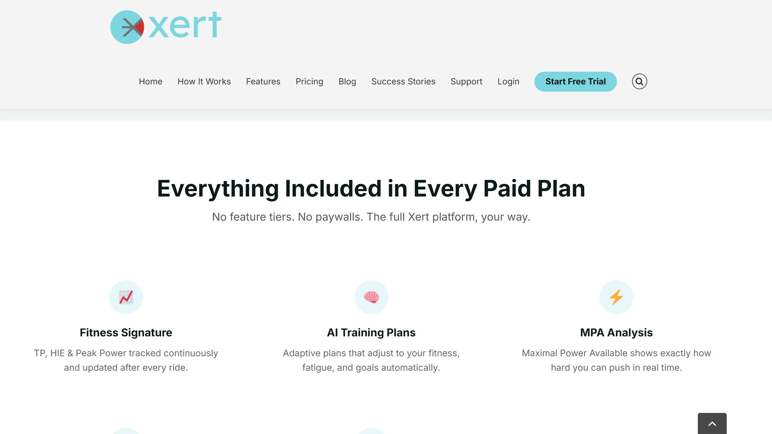 Xert pricing page heading Everything Included in Every Paid Plan, No feature tiers, No paywalls, listing Fitness Signature, AI Training Plans and MPA Analysis