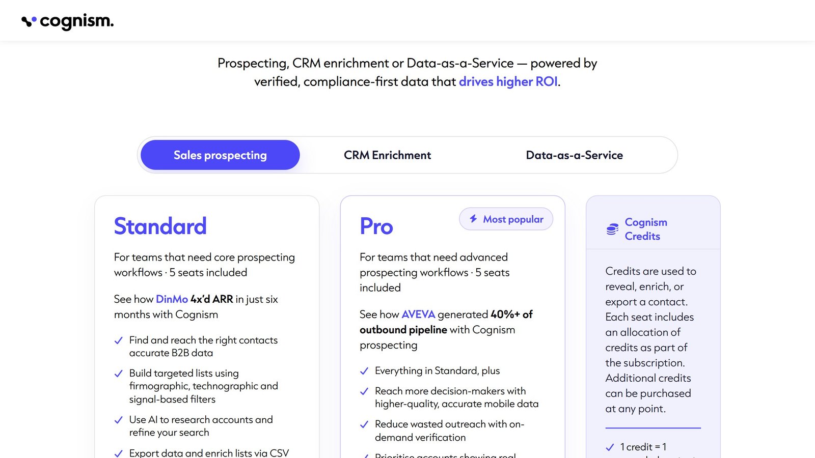 Cognism pricing page showing Standard and Pro packages with five seats included and a credits explanation but no price, captured 4 September 2026