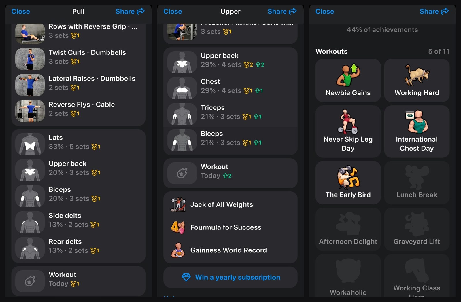Muscle breakdown for Pull and Upper, and the achievements screen