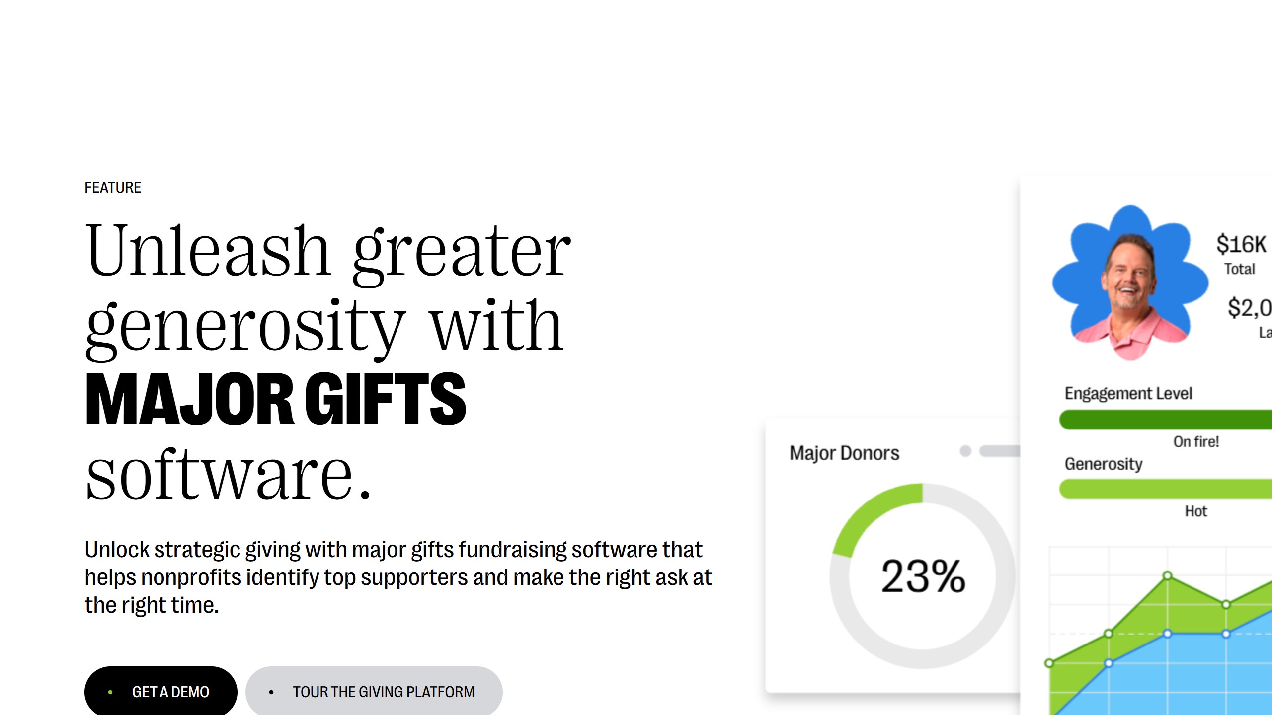 Bloomerang major gifts feature page headline Unleash greater generosity with major gifts software, beside a sample donor card with engagement and generosity bars