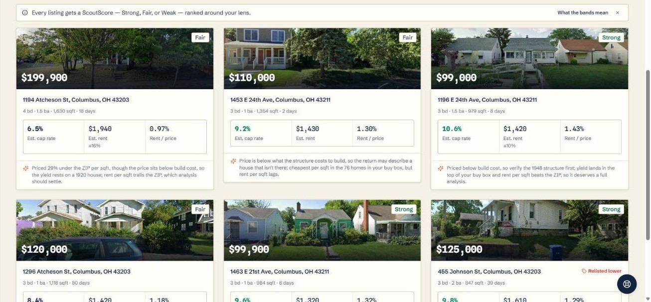 CapScout search results for Columbus, Ohio, six single family listings each with a ScoutScore band, estimated cap rate, estimated rent and a one line ScoutSense note