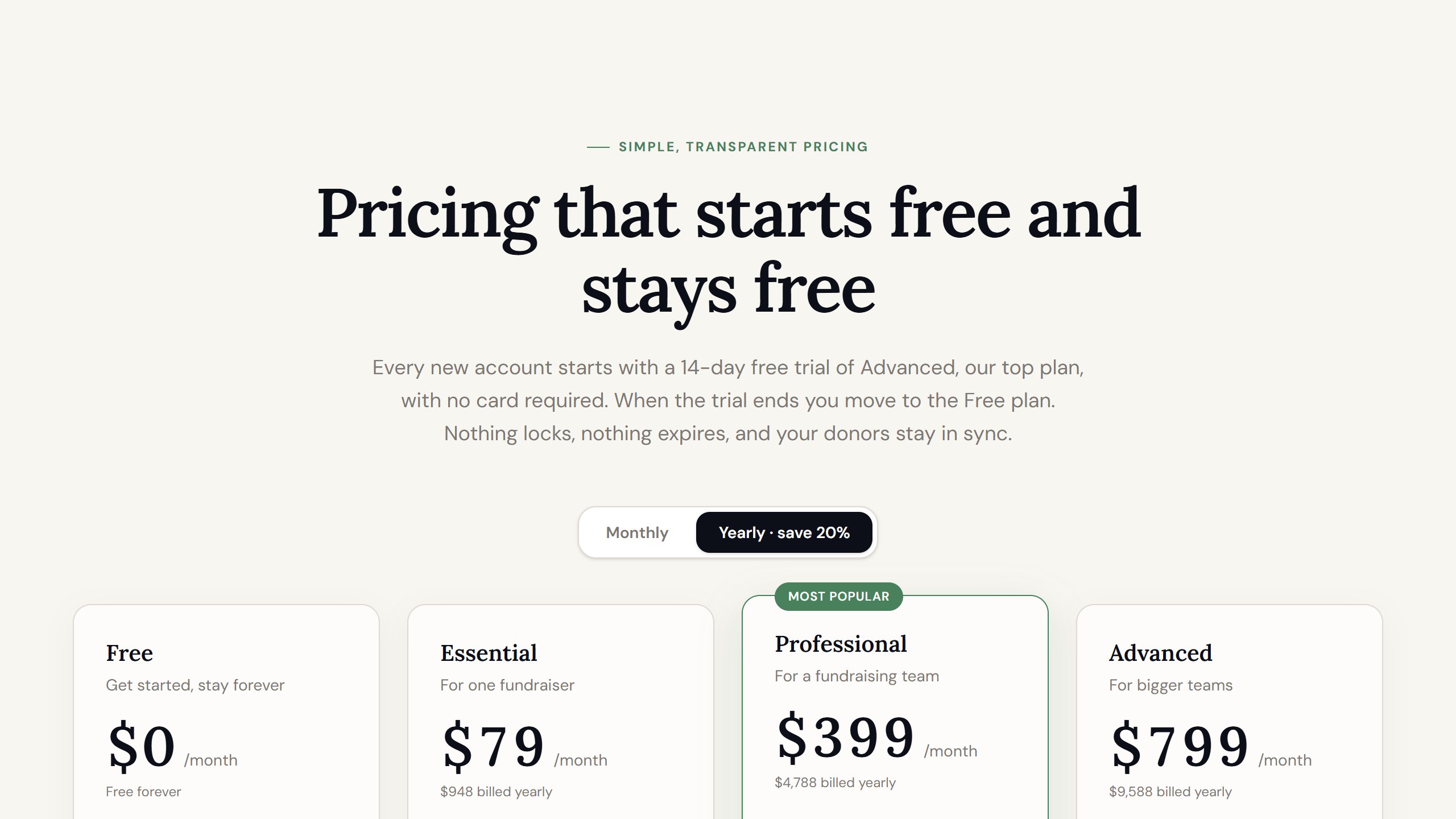 Gratefully pricing page headline Pricing that starts free and stays free, with a yearly toggle showing Free at 0 dollars, Essential at 79 dollars a month or 948 dollars billed yearly, and Professional at 399 dollars a month, plus an Advanced tier