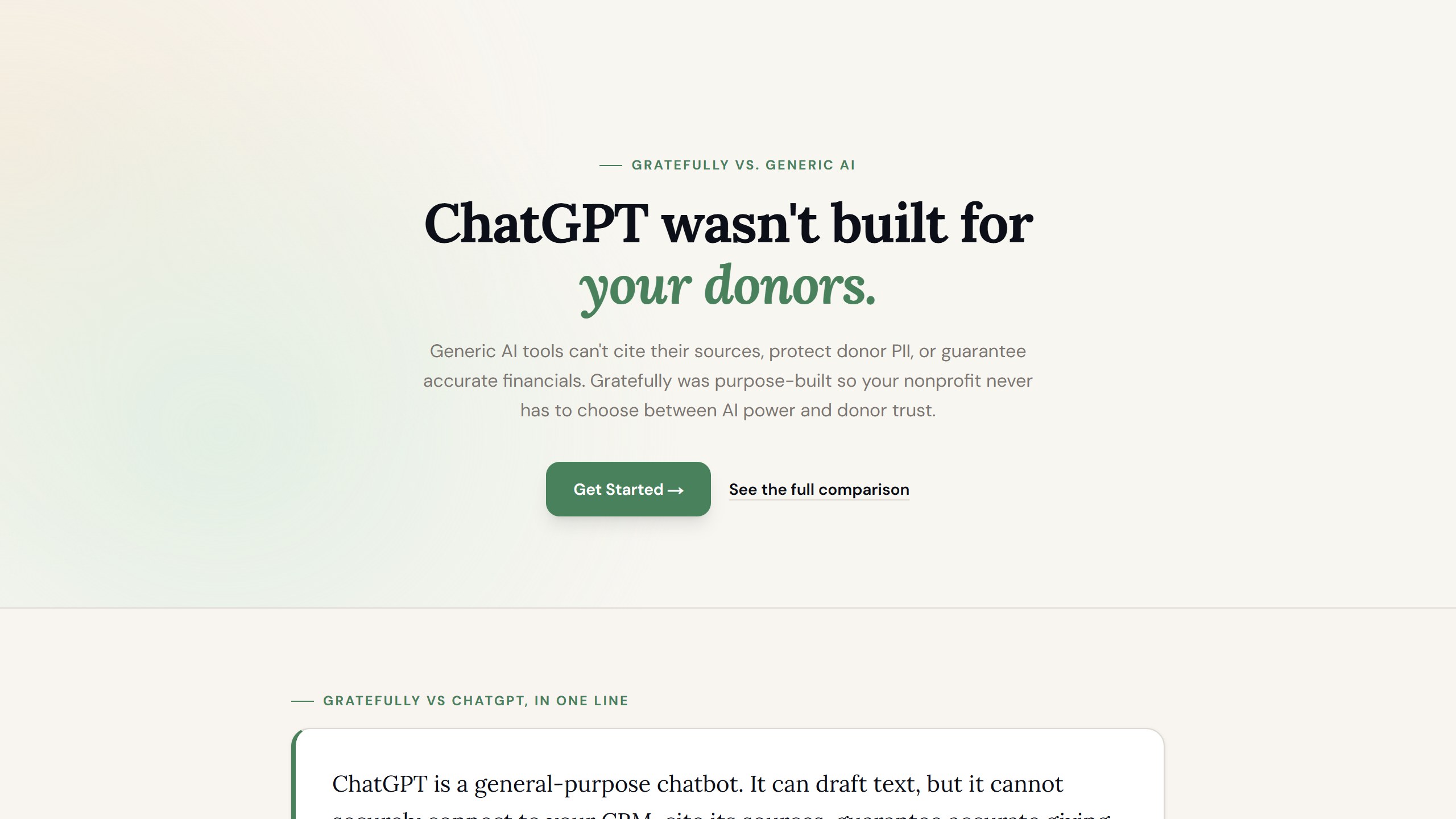 Gratefully comparison page headline ChatGPT wasn't built for your donors, saying generic AI tools cannot cite sources or protect donor PII, with Get Started and See the full comparison links
