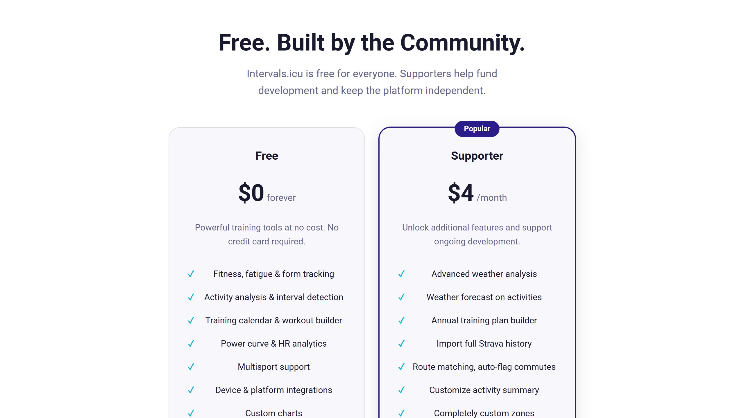 Intervals.icu pricing with a Free plan at 0 dollars forever and a Supporter plan at 4 dollars a month, each with its feature list