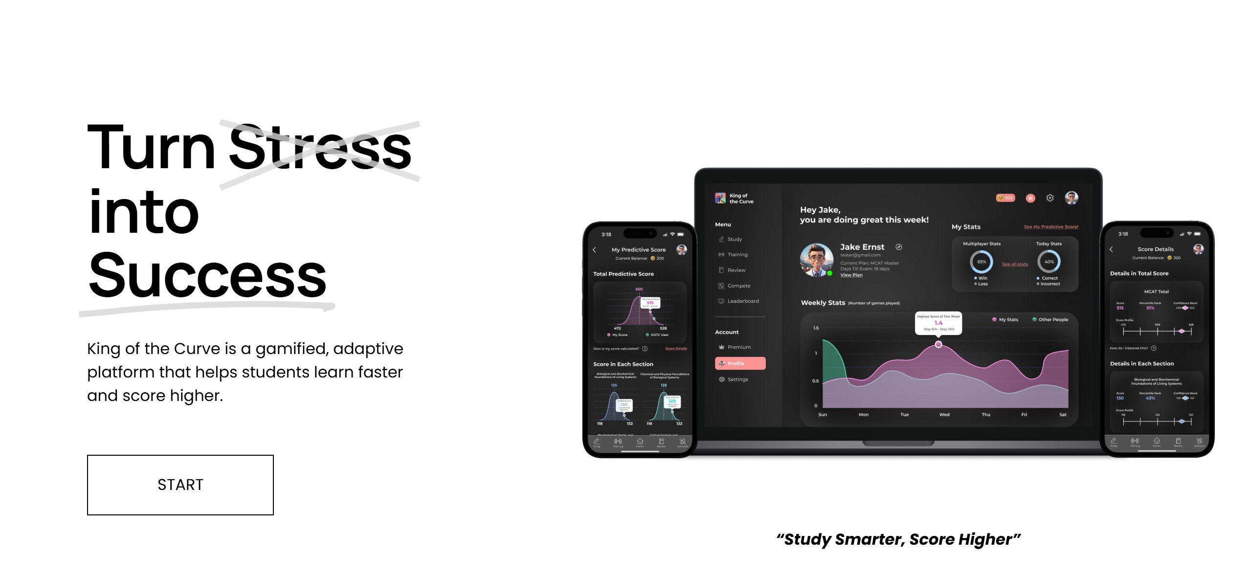 King of the Curve homepage headline Turn Stress into Success, describing a gamified, adaptive platform, beside a laptop and phones showing a predictive score dashboard