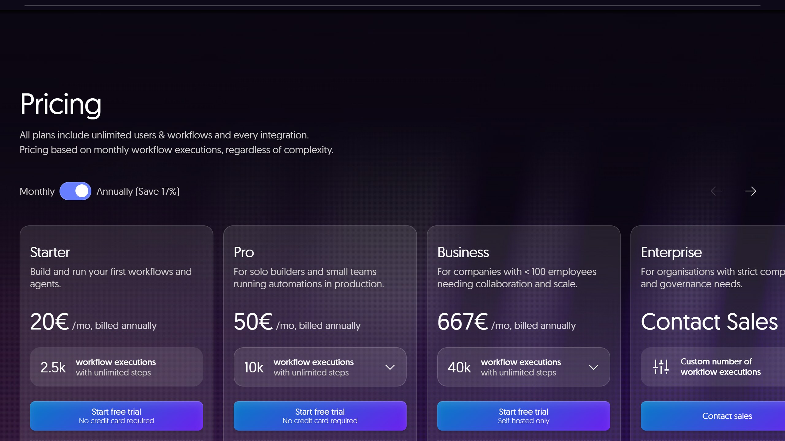 n8n pricing page with annual billing, showing Starter at 20 euros a month for 2.5k workflow executions, Pro at 50 euros for 10k, Business at 667 euros for 40k self-hosted only, and Enterprise contact sales