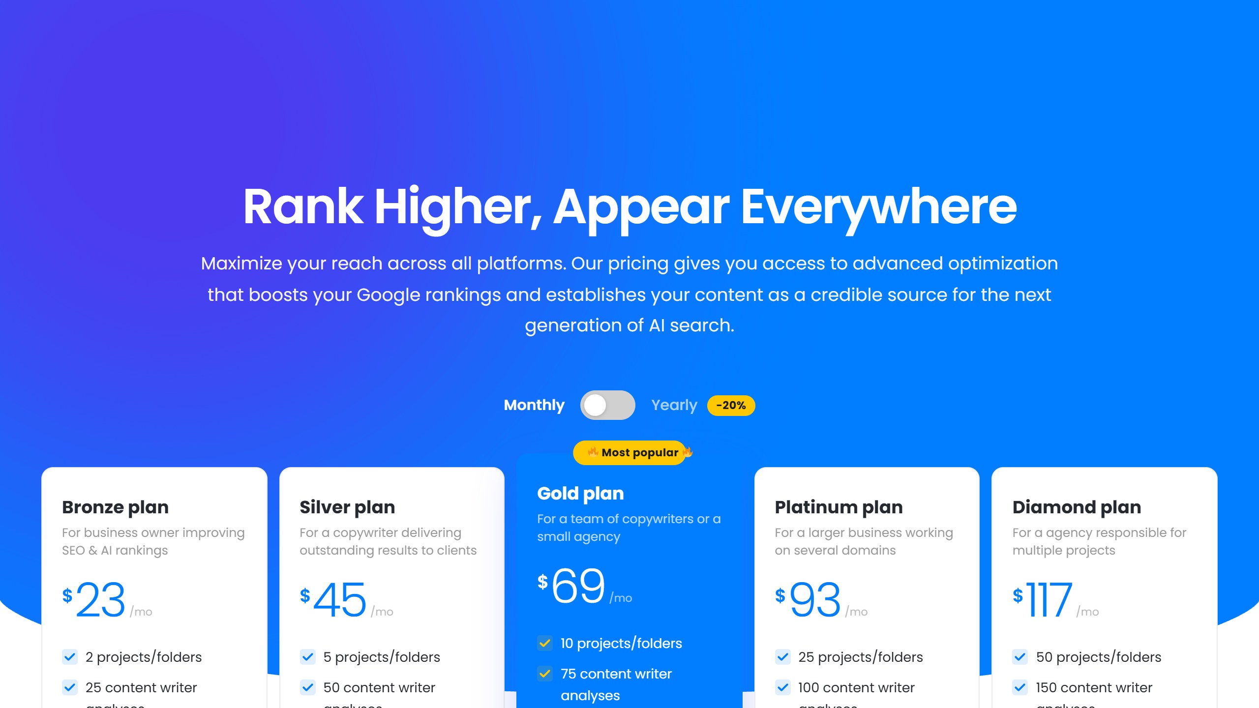 NeuronWriter pricing page with monthly billing, showing Bronze $23, Silver $45, Gold $69, Platinum $93 and Diamond $117 a month, with 25 to 150 content writer analyses